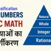 Classification of Numbers – SSC Math Chapter-wise Tips & Tricks with Examples (संख्याओं का वर्गीकरण)