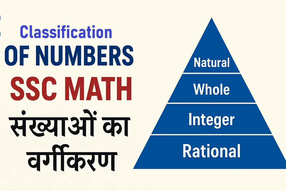Classification of Numbers – SSC Math Chapter-wise Tips & Tricks with Examples (संख्याओं का वर्गीकरण)